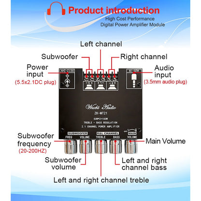 2.1-Channel Bluetooth Digital Power Amplifier Module