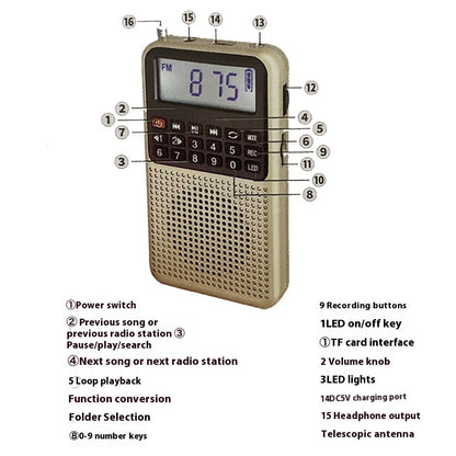 Radio Small FM High Sound Quality Multi-function Charging Bluetooth Subwoofer Large Function Card-type Storytelling Machine